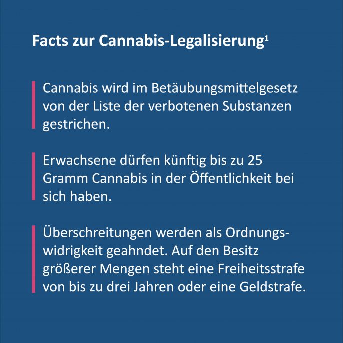 Cannabislegalisierung